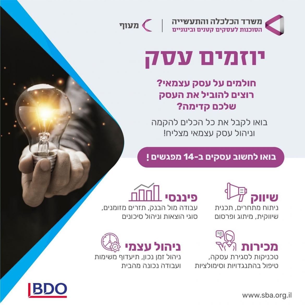 קורס יזמות בשיתוף מעו"ף - 14 מפגשים